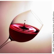 231117-CH-Wein-im-Glas